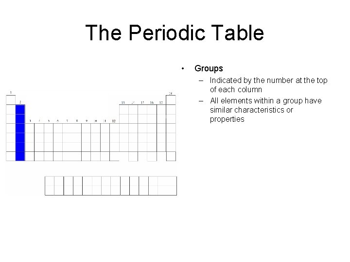 The Periodic Table • Groups – Indicated by the number at the top of