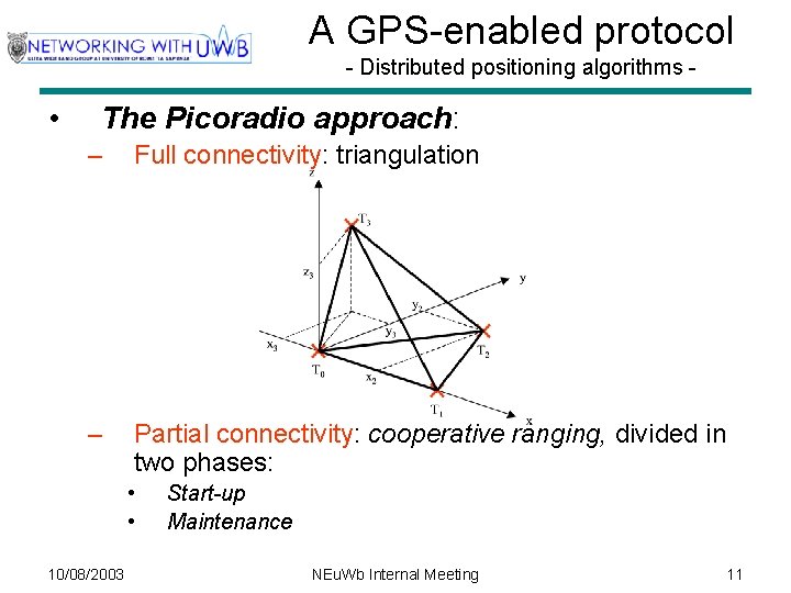 A GPS-enabled protocol - Distributed positioning algorithms - • The Picoradio approach: – Full