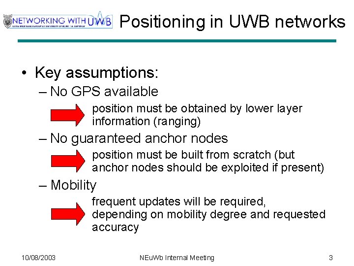 Positioning in UWB networks • Key assumptions: – No GPS available position must be
