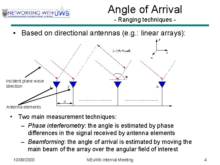 Angle of Arrival - Ranging techniques - • Based on directional antennas (e. g.