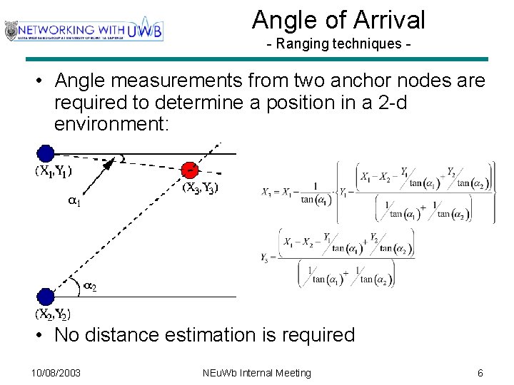 Angle of Arrival - Ranging techniques - • Angle measurements from two anchor nodes