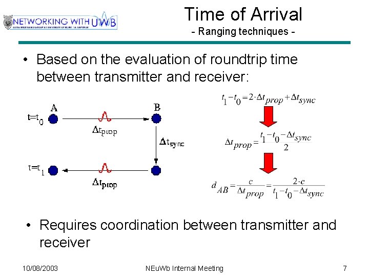 Time of Arrival - Ranging techniques - • Based on the evaluation of roundtrip