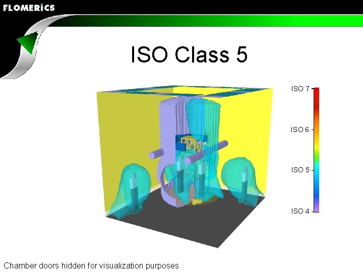 ISO Class 5 ISO 7 ISO 6 ISO 5 ISO 4 Chamber doors hidden