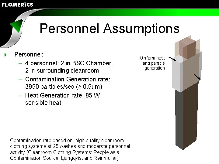 Personnel Assumptions 4 Personnel: – 4 personnel: 2 in BSC Chamber, 2 in surrounding