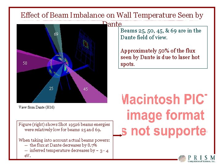 Effect of Beam Imbalance on Wall Temperature Seen by Dante Beams 25, 50, 45,