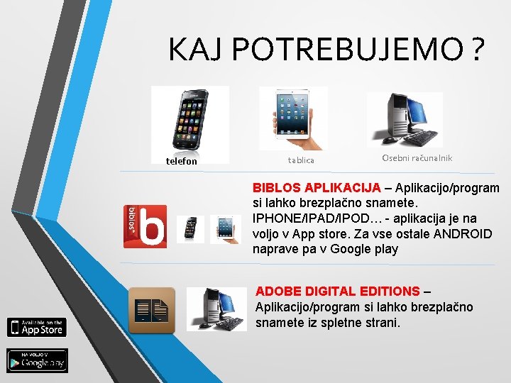 KAJ POTREBUJEMO ? telefon tablica Osebni računalnik BIBLOS APLIKACIJA – Aplikacijo/program si lahko brezplačno