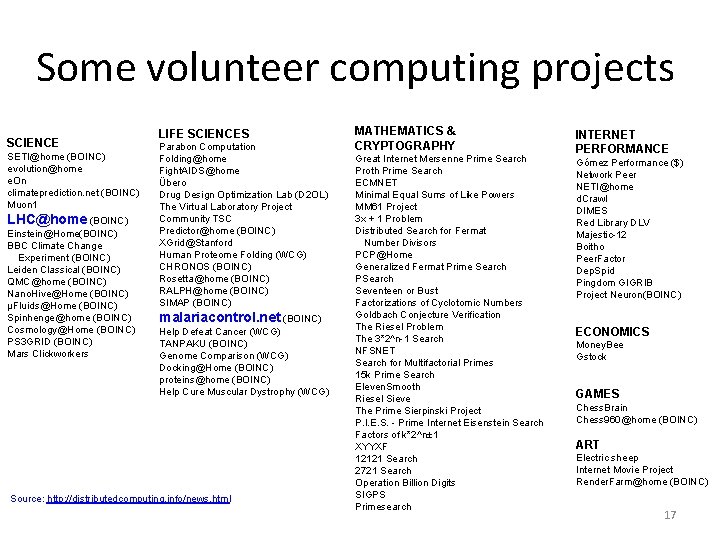 Some volunteer computing projects SCIENCE SETI@home (BOINC) evolution@home e. On climateprediction. net (BOINC) Muon