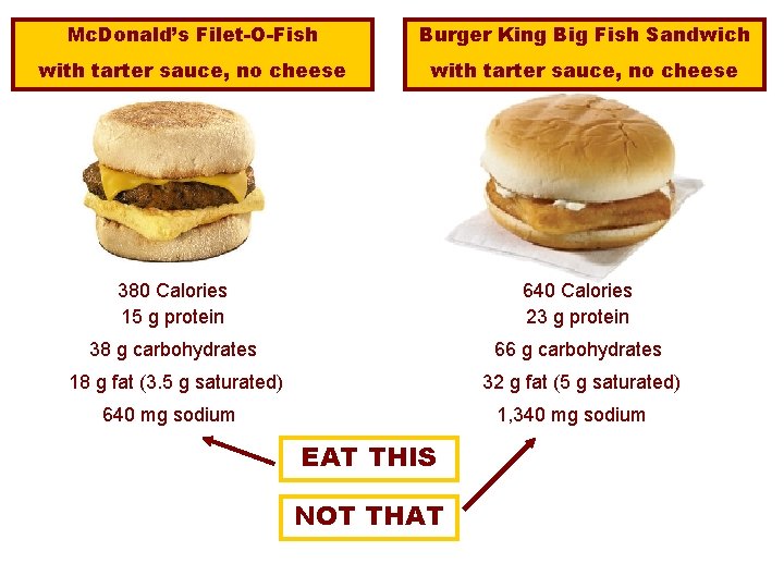 Mc. Donald’s Filet-O-Fish Burger King Big Fish Sandwich with tarter sauce, no cheese 380