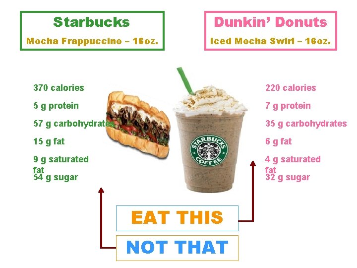 Starbucks Dunkin’ Donuts Mocha Frappuccino – 16 oz. Iced Mocha Swirl – 16 oz.