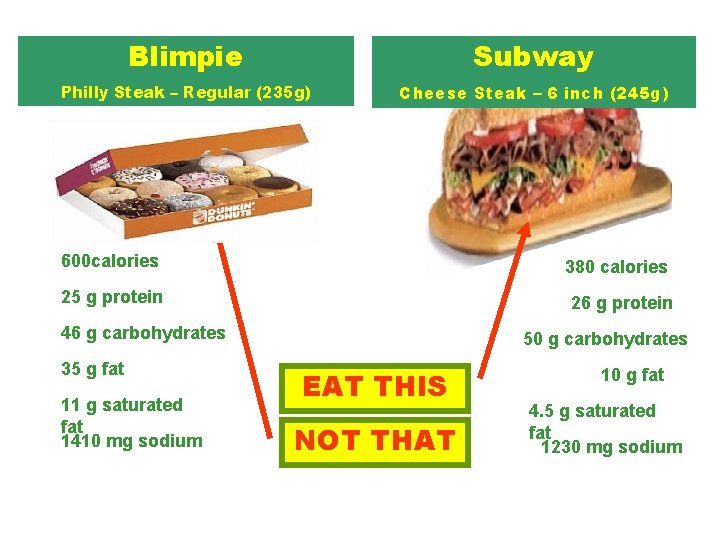 Blimpie Subway Philly Steak – Regular (235 g) Cheese Steak – 6 inch (245