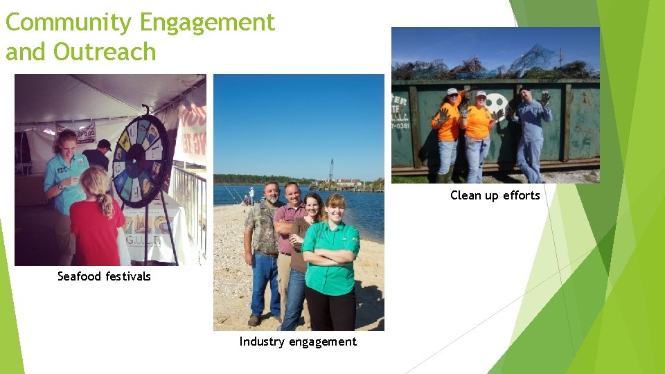 Community Engagement and Outreach Clean up efforts Seafood festivals Industry engagement 