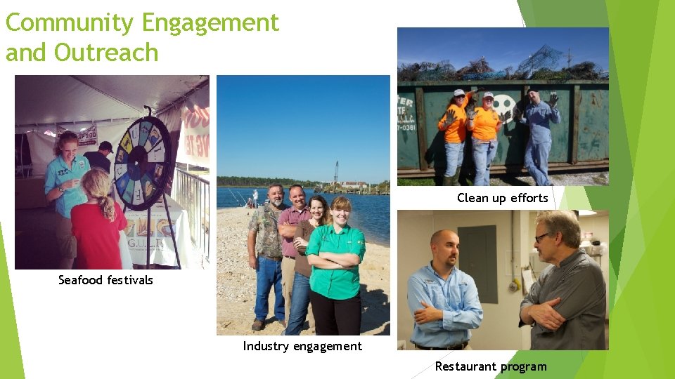 Community Engagement and Outreach Clean up efforts Seafood festivals Industry engagement Restaurant program 