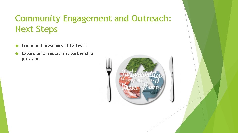 Community Engagement and Outreach: Next Steps Continued presences at festivals Expansion of restaurant partnership