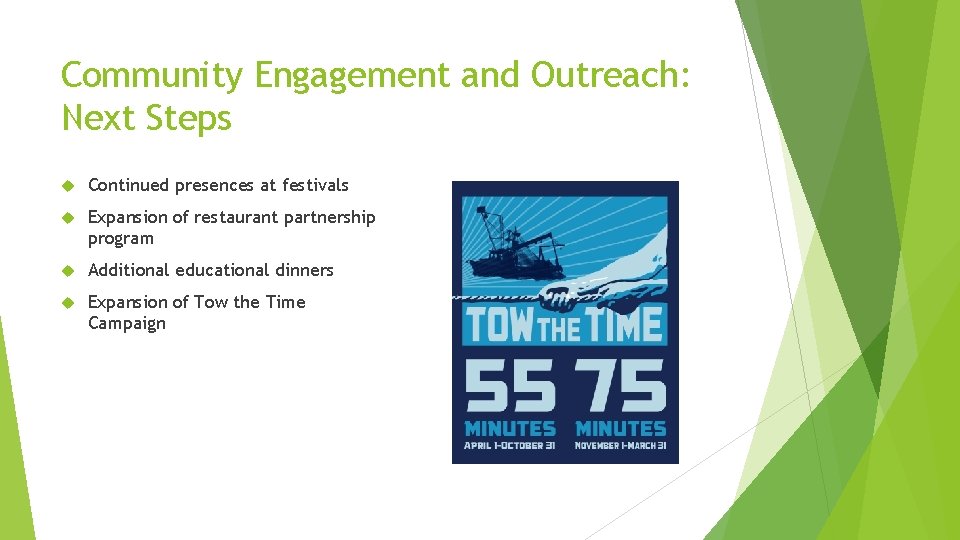 Community Engagement and Outreach: Next Steps Continued presences at festivals Expansion of restaurant partnership