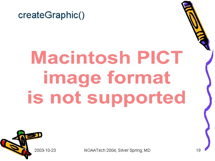 create. Graphic() 2003 -10 -23 NOAATech 2004, Silver Spring, MD 19 