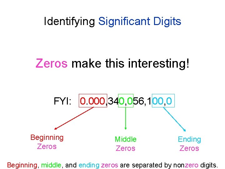 Identifying Significant Digits Zeros make this interesting! FYI: 0. 000, 340, 056, 100, 0