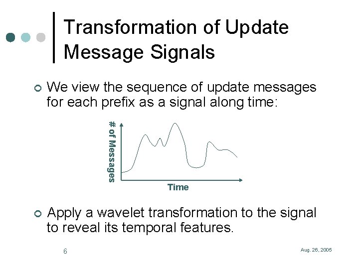 Transformation of Update Message Signals ¢ We view the sequence of update messages for