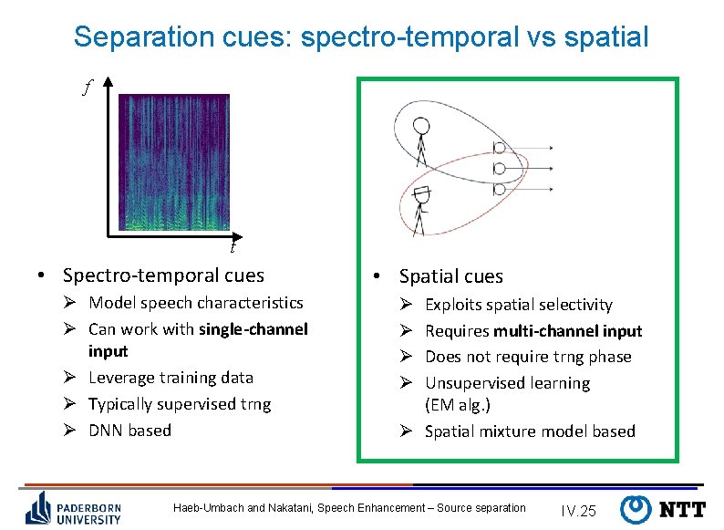 Separation cues: spectro-temporal vs spatial f t • Spectro-temporal cues Ø Model speech characteristics