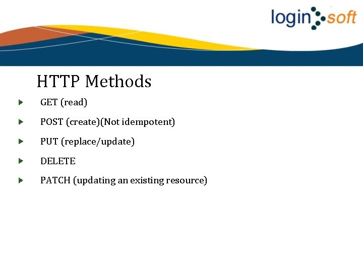 HTTP Methods GET (read) POST (create)(Not idempotent) PUT (replace/update) DELETE PATCH (updating an existing