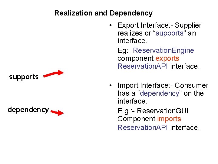 Realization and Dependency • Export Interface: - Supplier realizes or “supports” an interface. Eg: