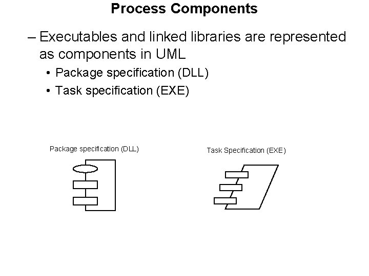 Process Components – Executables and linked libraries are represented as components in UML •