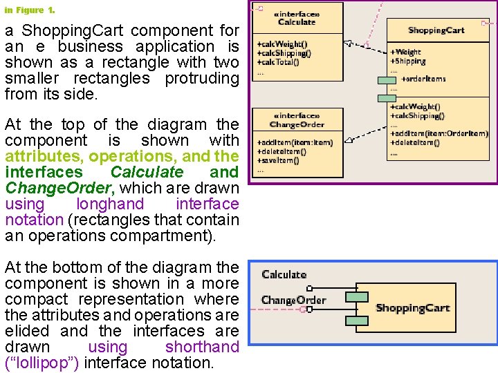 in Figure 1. a Shopping. Cart component for an e business application is shown