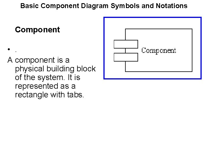 Basic Component Diagram Symbols and Notations Component • . A component is a physical Basic Component Diagram Symbols and Notations Component • . A component is a physical
