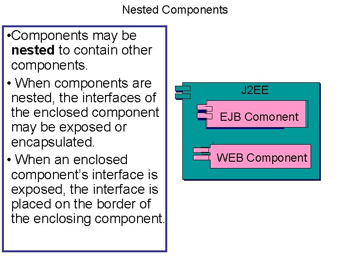 Nested Components • Components may be nested to contain other components. • When components