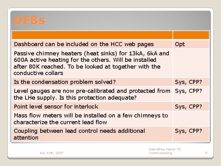 DFBs Dashboard can be included on the HCC web pages Opt Passive chimney heaters