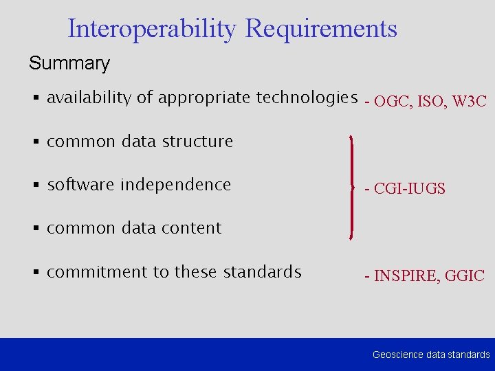 Interoperability Requirements Summary § availability of appropriate technologies - OGC, ISO, W 3 C