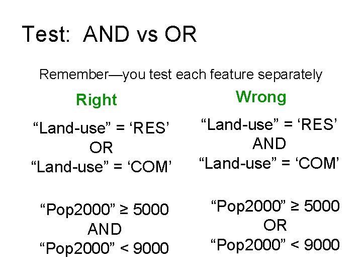 Test: AND vs OR Remember—you test each feature separately Right Wrong “Land-use” = ‘RES’