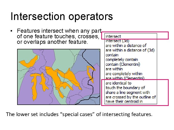 Intersection operators • Features intersect when any part of one feature touches, crosses, or