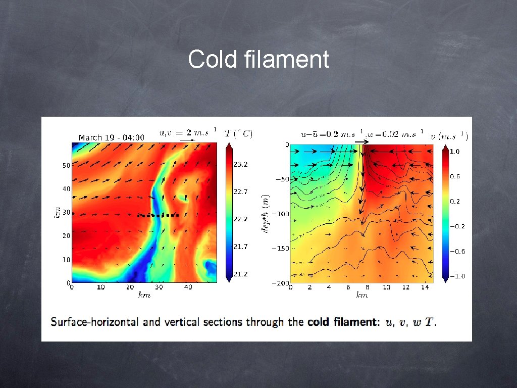Cold filament 