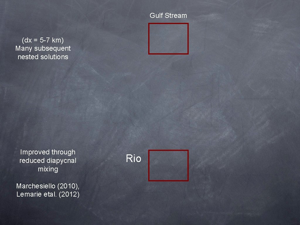 Gulf Stream (dx = 5 -7 km) Many subsequent nested solutions Improved through reduced