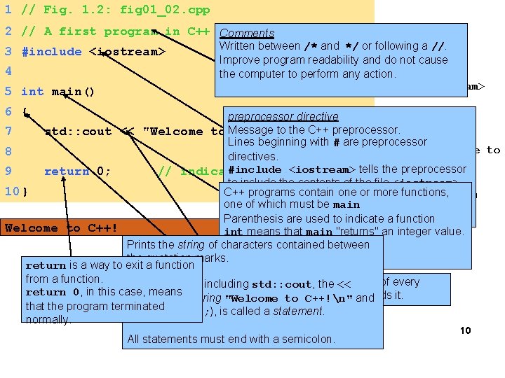 1 // Fig. 1. 2: fig 01_02. cpp 2 // A first program in