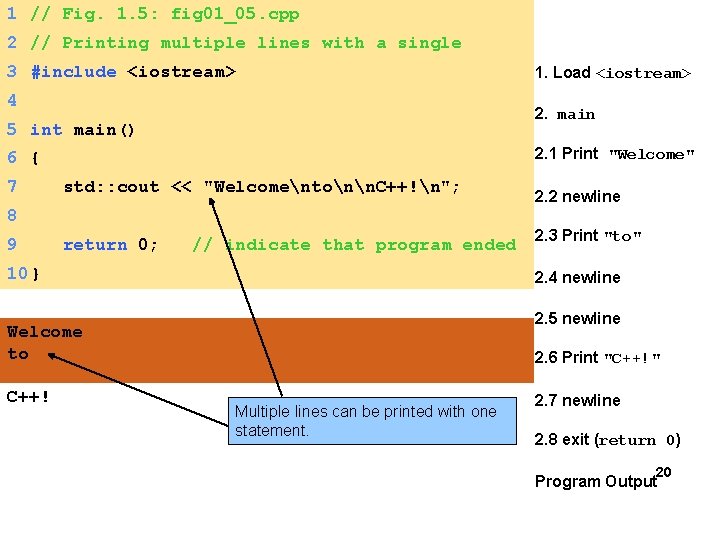 1 // Fig. 1. 5: fig 01_05. cpp 2 // Printing multiple lines with