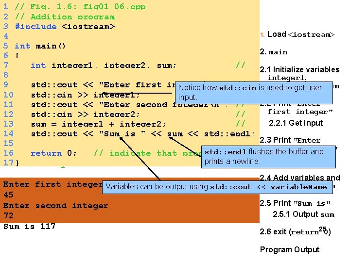 1 // Fig. 1. 6: fig 01_06. cpp 2 // Addition program 3 #include