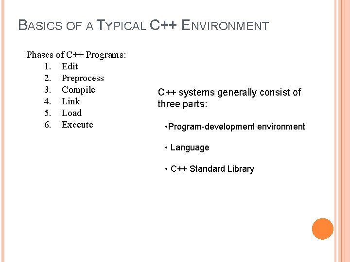 3 BASICS OF A TYPICAL C++ ENVIRONMENT Phases of C++ Programs: 1. Edit 2. 3 BASICS OF A TYPICAL C++ ENVIRONMENT Phases of C++ Programs: 1. Edit 2.