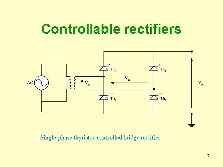 Controllable rectifiers Single-phase thyristor-controlled bridge rectifier. 17 