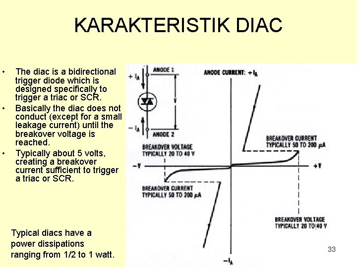 KARAKTERISTIK DIAC • • • The diac is a bidirectional trigger diode which is