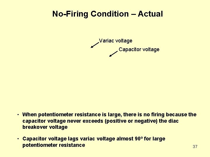 No-Firing Condition – Actual Variac voltage Capacitor voltage • When potentiometer resistance is large,