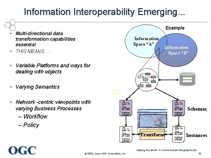 Information Interoperability Emerging. . . Example • Multi-directional data transformation capabilities essential • THIS
