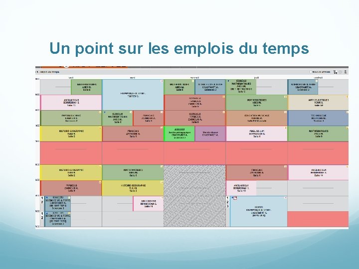 Un point sur les emplois du temps 