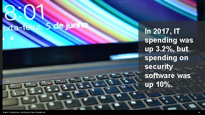 In 2017, IT spending was up 3. 2%, but spending on security software was