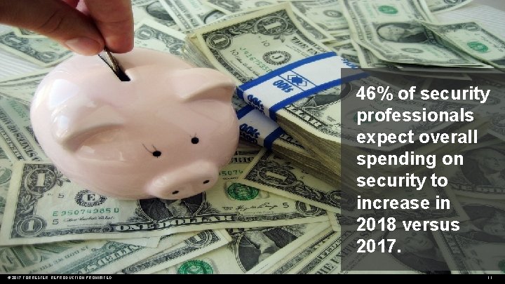 46% of security professionals expect overall spending on security to increase in 2018 versus