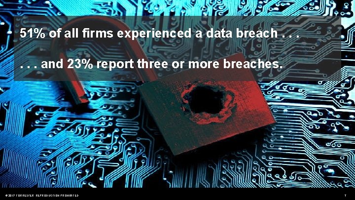 51% of all firms experienced a data breach. . . and 23% report three