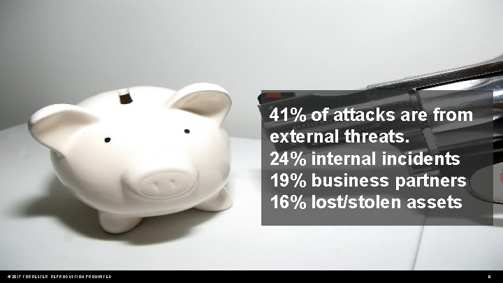41% of attacks are from external threats. 24% internal incidents 19% business partners 16%