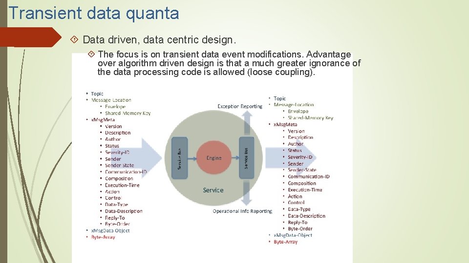 Transient data quanta Data driven, data centric design. The focus is on transient data