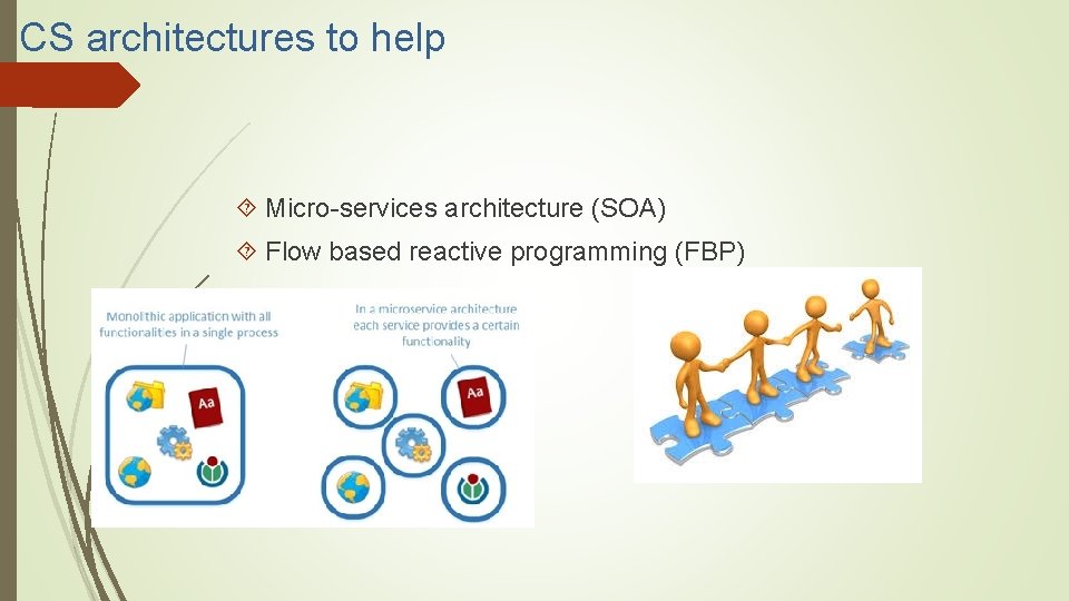 CS architectures to help Micro-services architecture (SOA) Flow based reactive programming (FBP) 