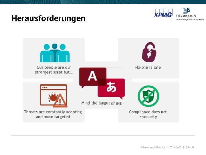 Herausforderungen © Loomans & Matz AG | 07. 10. 2020 | Folie 11 